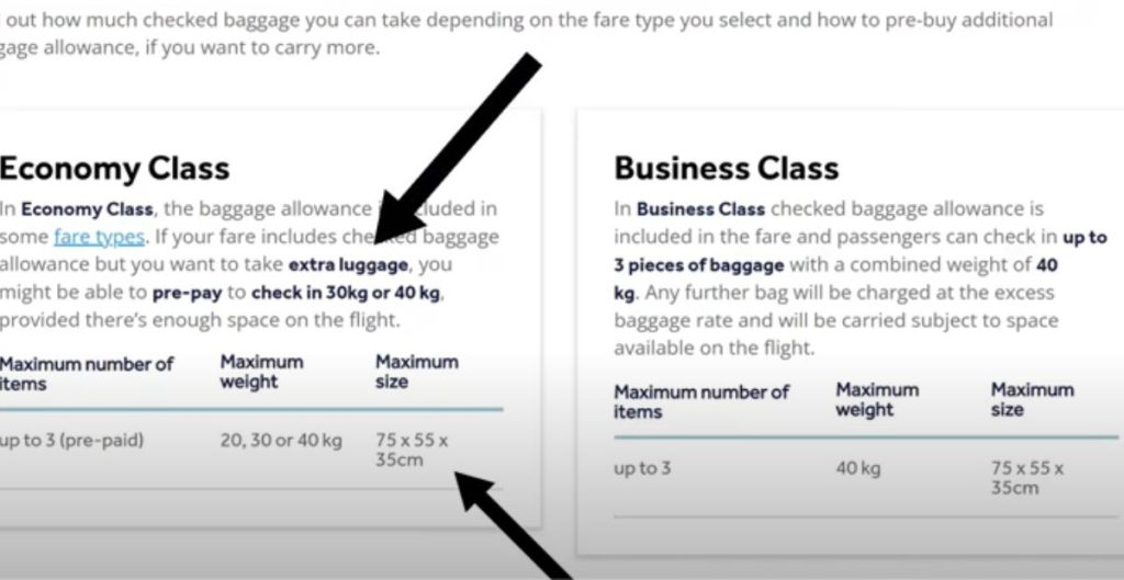 Packing Tips For Travelers